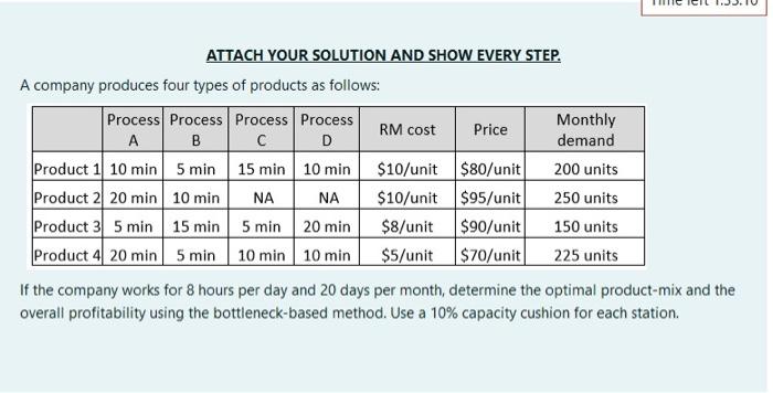 ATTACH YOUR SOLUTION AND SHOW EVERY STEP. A company produces four types