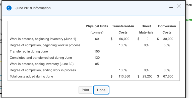 June 2018 information Work in process, beginning inventory (June 1) Degree of