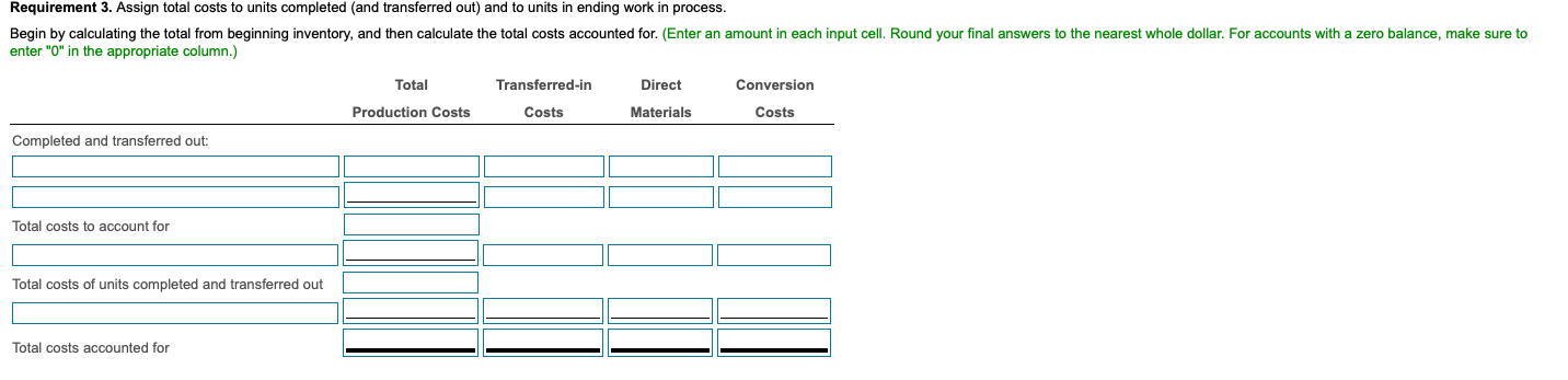 completion, ending work in process Total costs added during June - roce