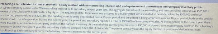 Preparing a consolidated income statement-Equity method with noncontrolling interest, AAP and upstream
