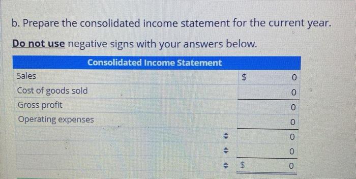 the controlling and noncontrolling interest was $525,000 in excess of the subsidiary's