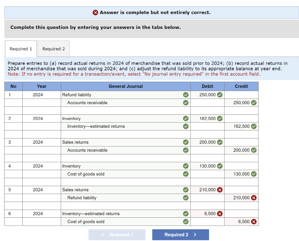 return merchandise for any reason and receive a credit to their accounts.