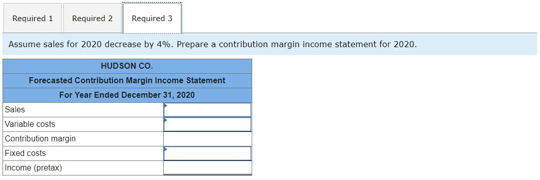 units at $375 each) Variable costs (10,000 units at $300 each) Contribution