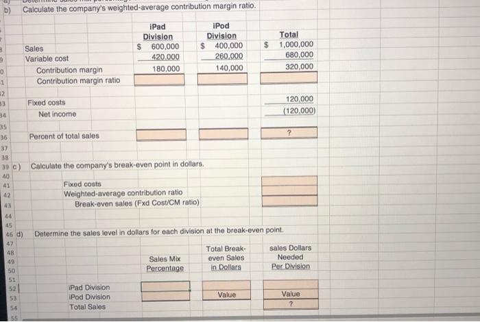 dollars for two divisions 2 Personal Electronix sells iPads and iPods. The