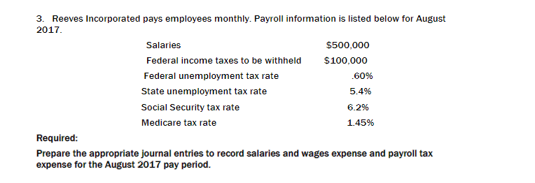 accountant for Reeves Incorporated., you are provided with last year's balance sheet