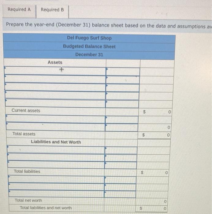 started the Del Fuego Surf Shop on January 1 after determining that