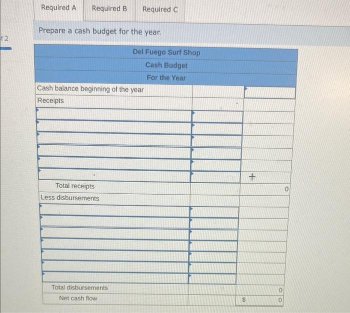business school classes conflicted with his preferred activity. He invested $102,940 in