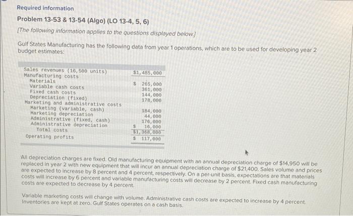 Required information Problem 13-53 & 13-54 (Algo) (LO 13-4, 5, 6) [The
