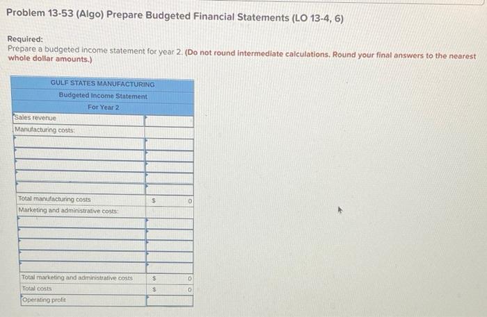following information applies to the questions displayed below.] Gulf States Manufacturing has