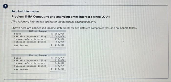 Required information Problem 11-5A Computing and analyzing times interest earned LO A1