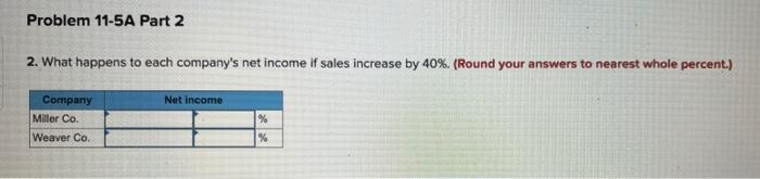 condensed income statements for two different companies (assume no income taxes). Sales