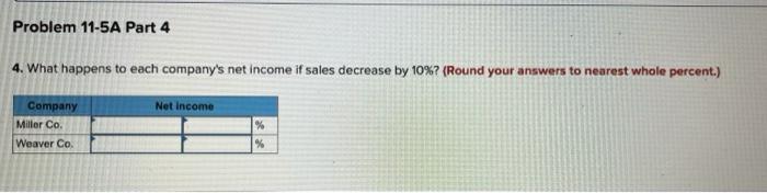 (fixed)) Net income: 270,000 58,000 $ 212,000 Sales Weaver Company Variable expenses