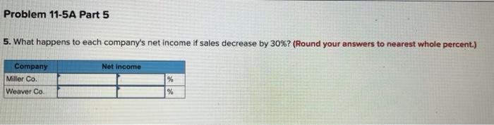 (60%) Income before interest Interest expense (fixed) Net income $1,350,000 810,000 540,000