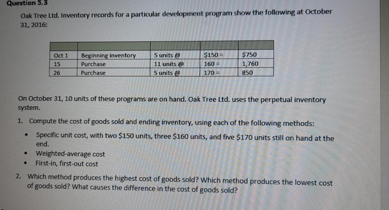 Question 5.3 Oak Tree Ltd. Inventory records for a particular development program