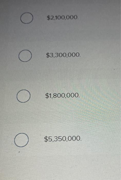 special revenue fund or funds? Warehouse equipment used to store supplies for