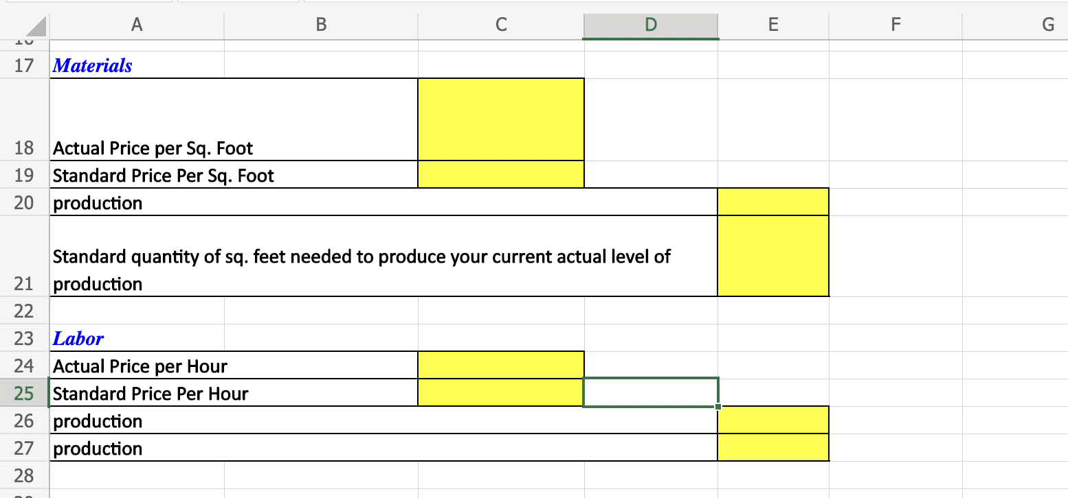Analysis Practice Exercise 2 3 4 5 SeverCo manufactured 25,000 units, using