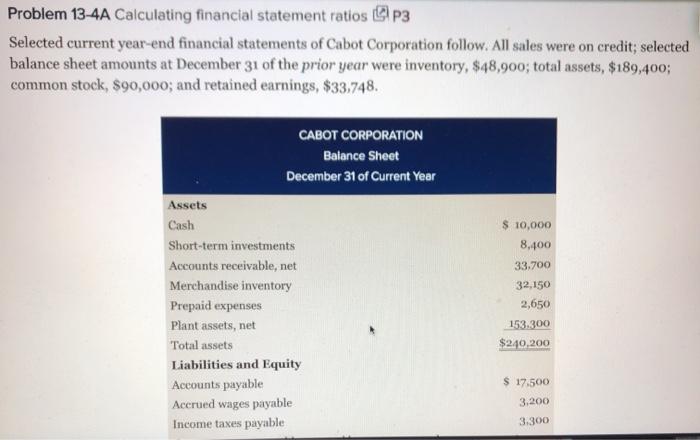 Problem 13-4A Calculating financial statement ratios P3 Selected current year-end financial statements