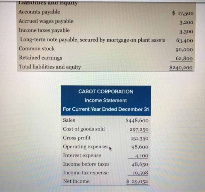 of Cabot Corporation follow. All sales were on credit; selected balance sheet