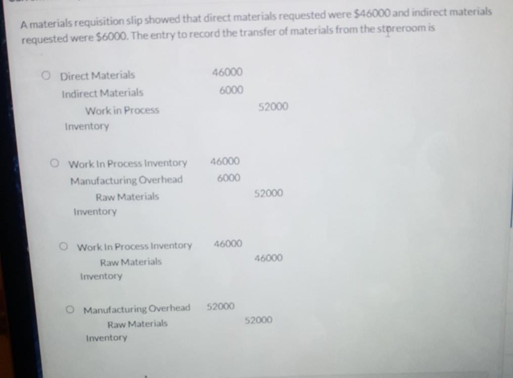 A materials requisition slip showed that direct materials requested were $46000 and
