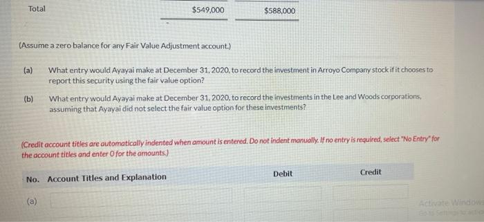 of common stock by Ayayai Company during 2020. Cost (at purchase date)