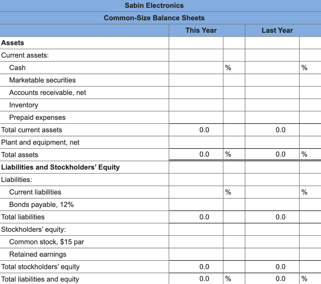 1.90 2.53 c. Acid-test ratio 0.69 1.09 d. Average collection period 35.0