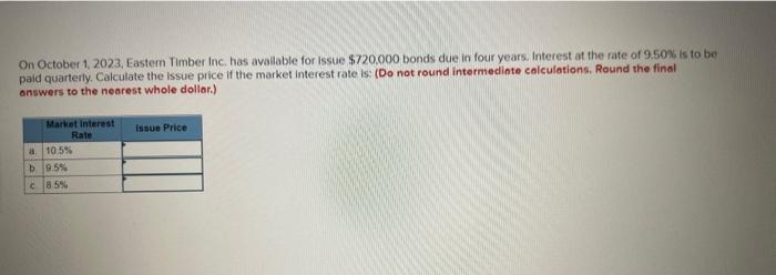 On October 1, 2023, Eastern Timber Inc. has available for issue $720,000