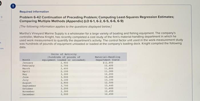 13 CES Required information Problem 6-42 Continuation of Preceding Problem; Computing Least-Squares
