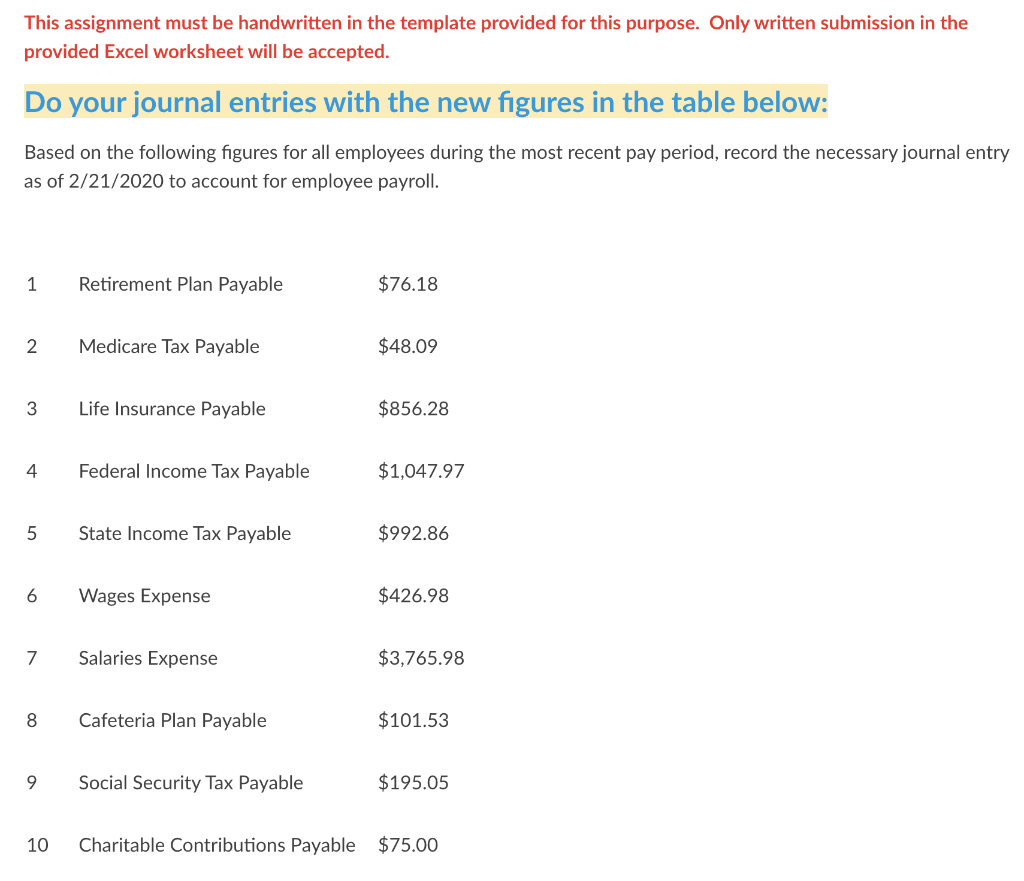 template. Only written submission in this temple will be accepted. Follow the