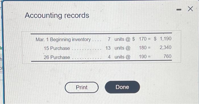 at March 31, 2020: (Click the icon to view the accounting records.)