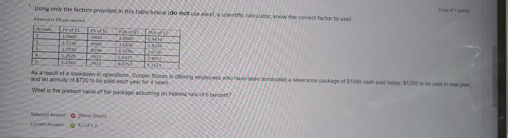 Using only the factors provided in this table below (do not use