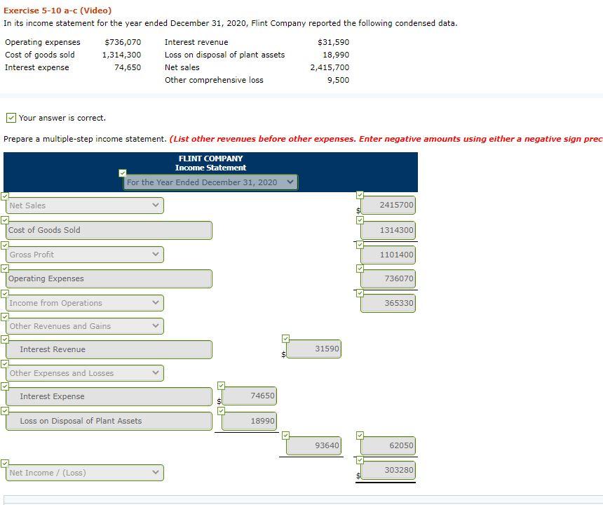 sig FLINT COMPANY Income Statement Net Sales Gross Profit Total Expenses Net