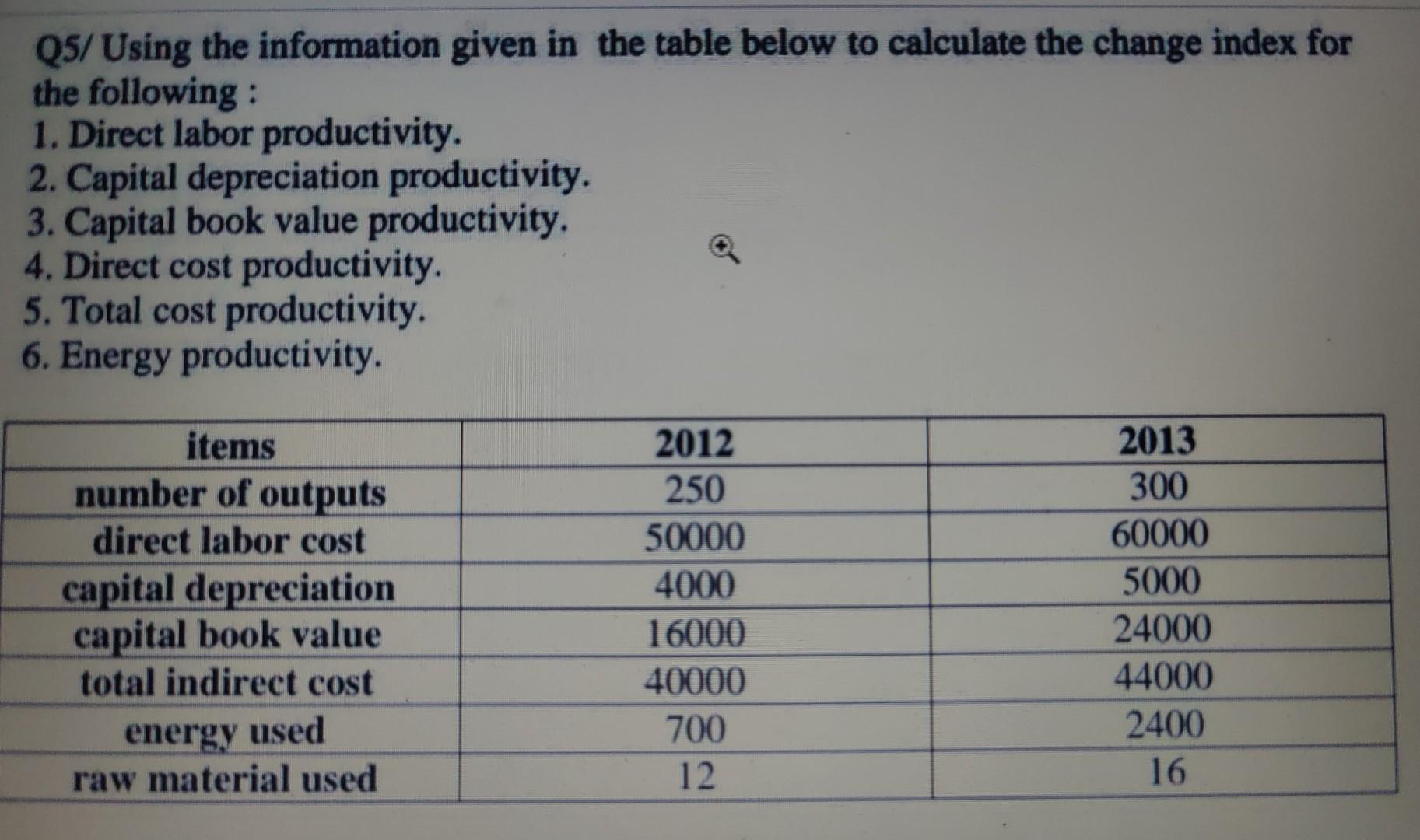 Q5/ Using the information given in the table below to calculate the