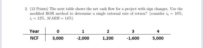 2. (12 Points) The next table shows the net cash flow for