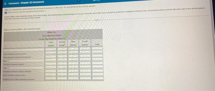 PUC Homework Chapter 22 Homework whead get the Round he drug labor