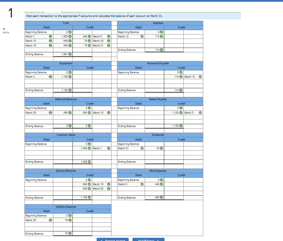month of operations. March 1 Issue common stock in exchange for cash