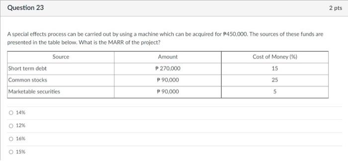 Question 23 A special effects process can be carried out by using