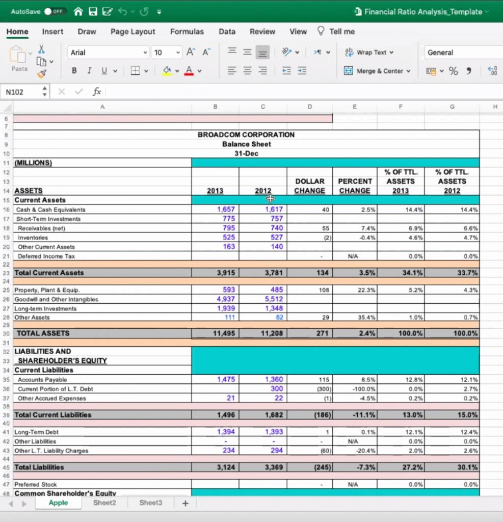words the difference between 2012 and 2013 outcomes, Items in blue require