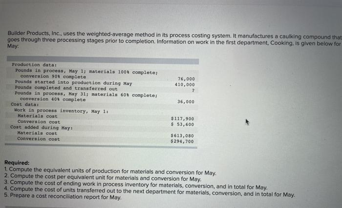 Builder Products, Inc., uses the weighted-average method in its process costing system.
