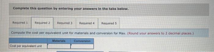 to completion. Information on work in the first department, Cooking, is given