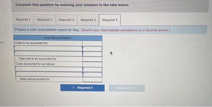 and transferred out Pounds in process, May 31; materials 60% complete; conversion