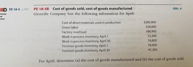of Goods Sold, Cost of Goods Manufactured Gauntlet Company has the following