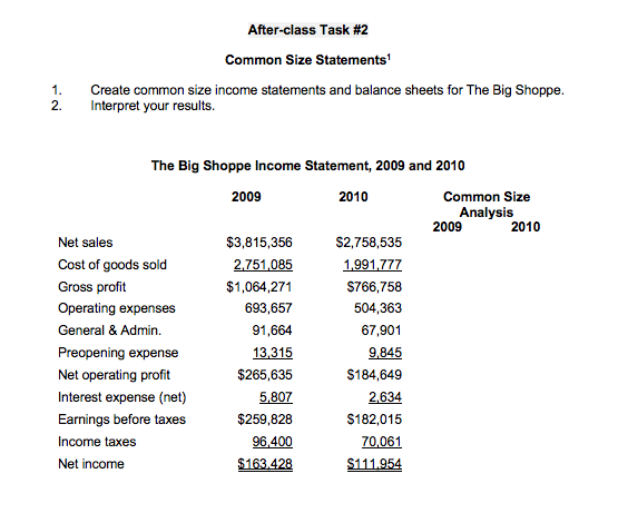 1. 2. After-class Task #2 Common Size Statements Create common size income