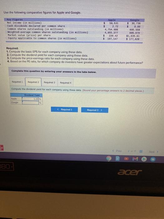 income (in millions) Cash dividends declared per common share Common shares outstanding