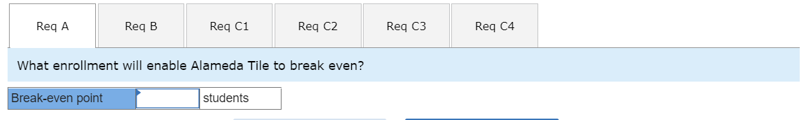 sells products to many people remodeling their homes and thinks that it