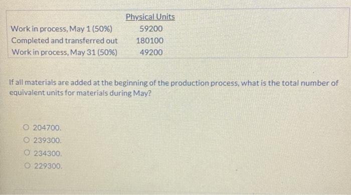 Work in process, May 1 (50%) Completed and transferred out Work in