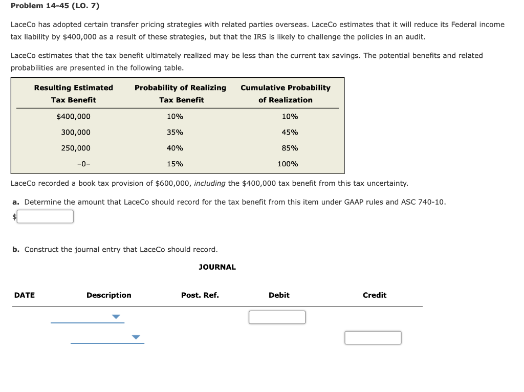 Problem 14-45 (LO. 7) LaceCo has adopted certain transfer pricing strategies with