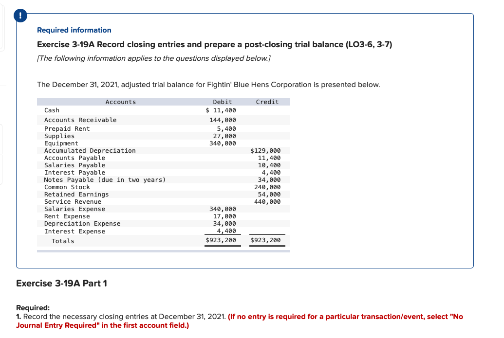 ! Required information Exercise 3-19A Record closing entries and prepare a post-closing