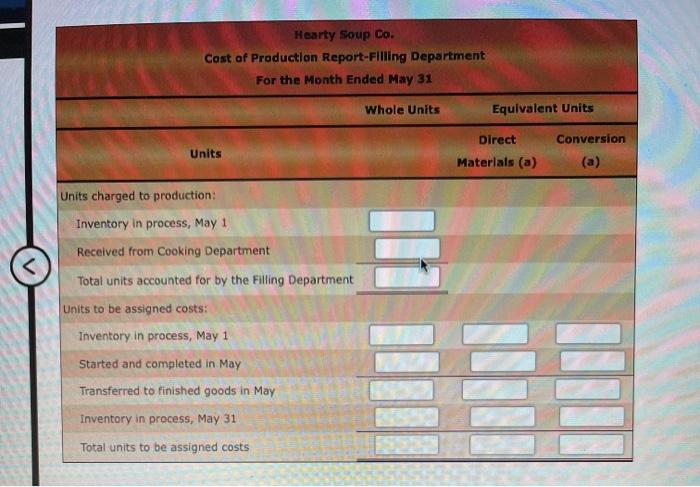 and debits to the account during April were as follows: Bal, 400