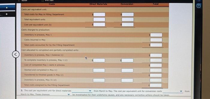 units, 20% completed: Direct materials (400 x $4.30) Conversion (400 x 20%