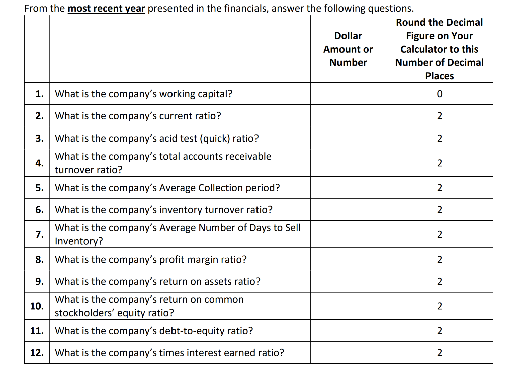 and Cash Equivalents, as well as Short-Term Marketable Securities and Accounts Receivable.